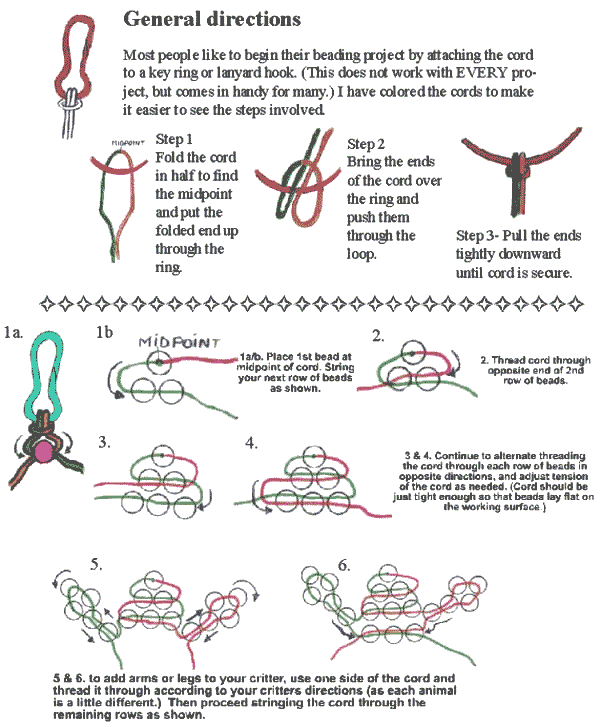 general directions