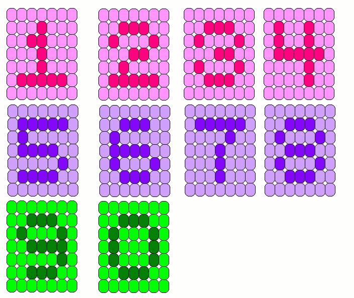 numbers