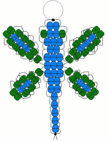 dragonfly2