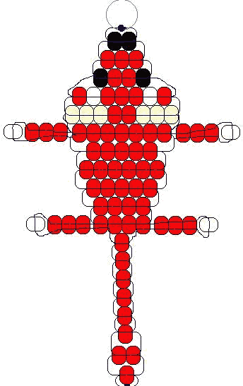 taurus