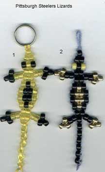 pittsburghsteelersgeckos