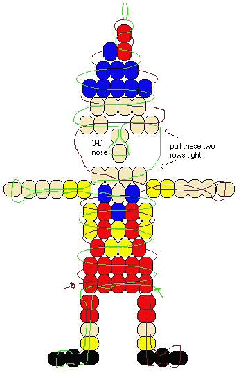 pinocchio