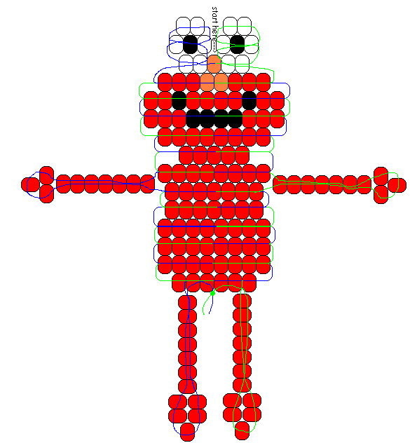 elmo