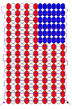 flag