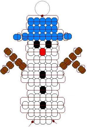 snowman