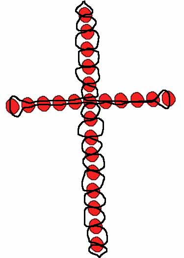cross