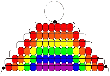 rainbow